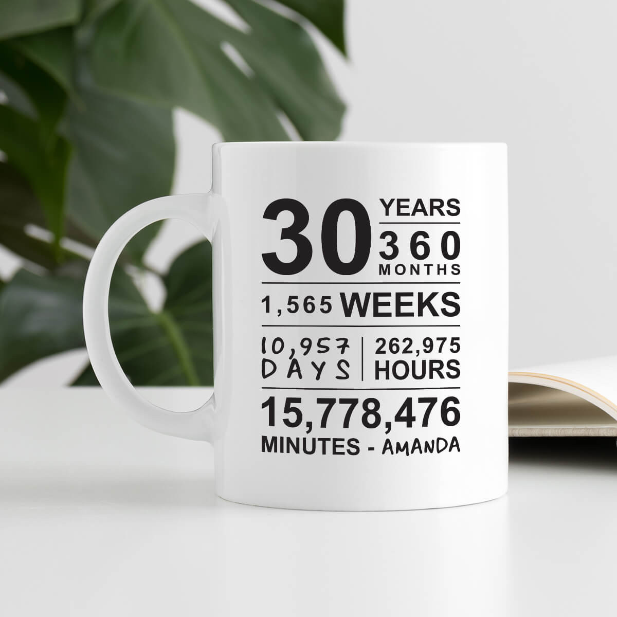 Personalised 30th Birthday Mug