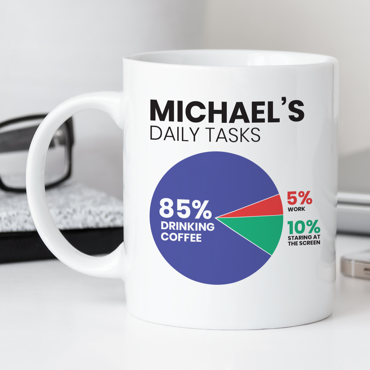 Daily Task Pie Chart Durham Mug Durham Mug