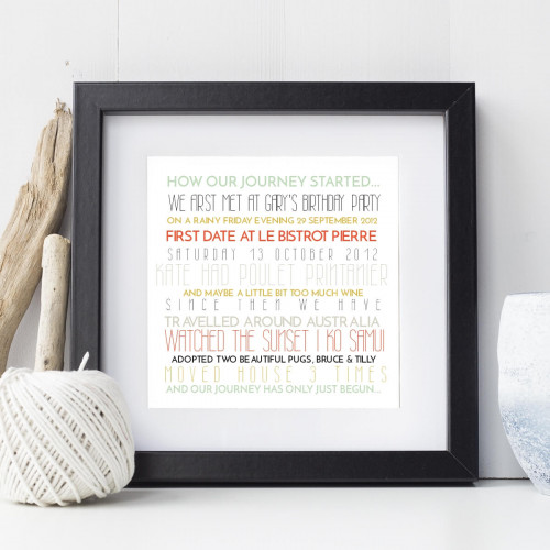 personalised How Our Journey Started Wall Art