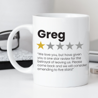 Colleague Review Durham Mug 