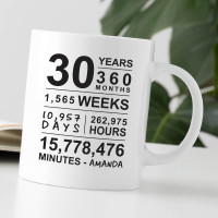 Personalised 30th Birthday Mug