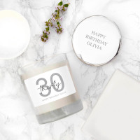 Personalised Birthday Candle