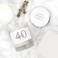 Personalised Birthday Candle