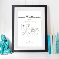 personalised Welcome To The Bear Family Wall Art