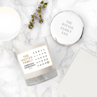 Personalised Candle