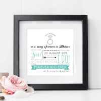 personalised How it All Started Wall Art
