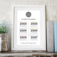 personalised Our Life In Letters & Numbers Wall Art in white