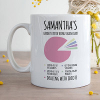 Personalised Vegan Mug